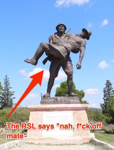 RSL - A Betrayal of the ANZAC Spirit